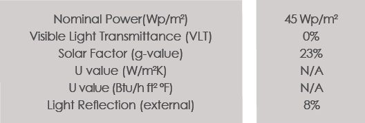 Technical Data of Smart Building project