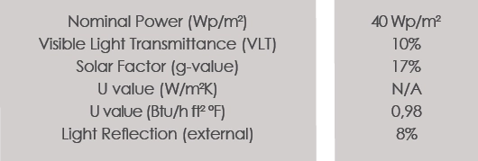 Technical Data of The General project