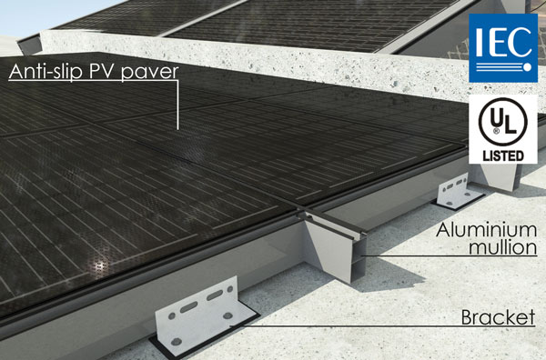 Detail of photovoltaic roof system