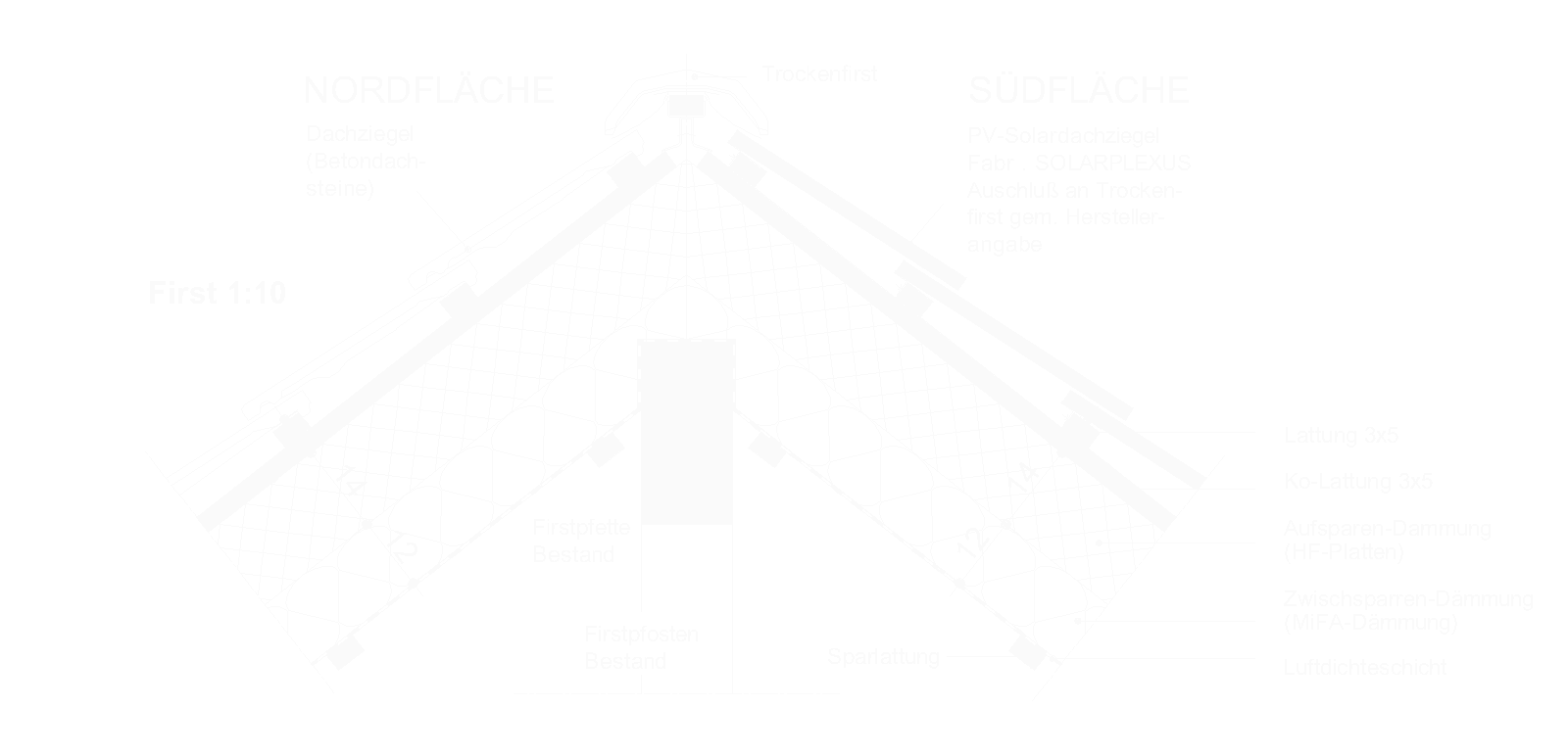 Technical constructive details of roof tiles Onyx Solar