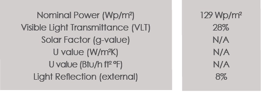 Technical Data of The City of Arts and Sciences project