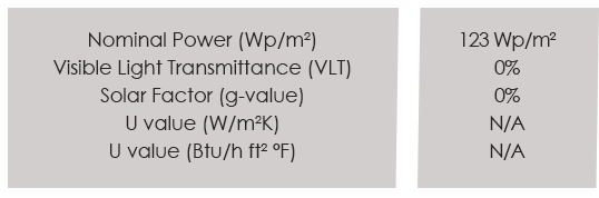 Technical Data of Westmead Car Park project