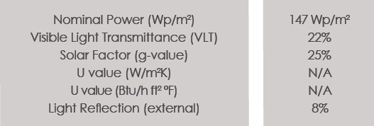 Technical Data of Mohammed VI University project