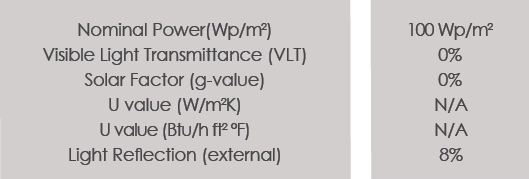 Technical Data of Science Pyramid project