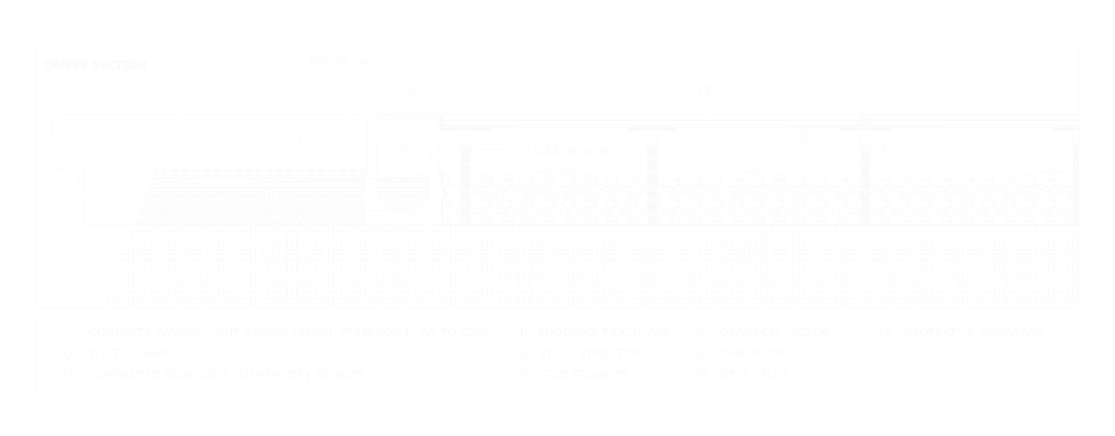 Technical constructive details of floor cross section Onyx Solar