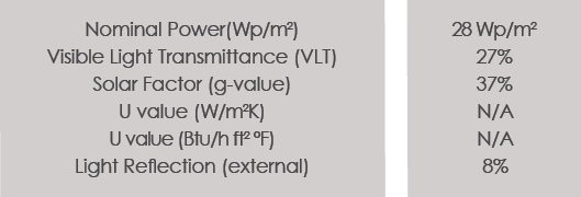 Technical Data of Freedom Paris project