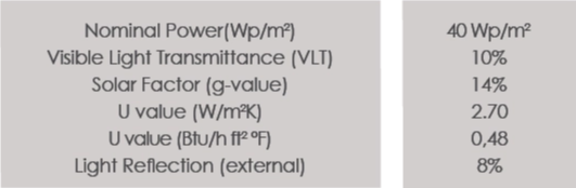 Technical Data of St. Clara Lighthouse project