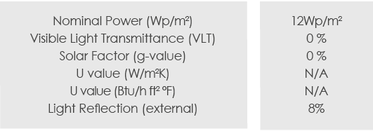 Technical Data of Photovoltaic bench project