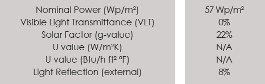 Technical Data of Novadeci Center project